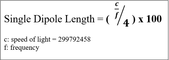 _images/DipoleLengthEquation.PNG